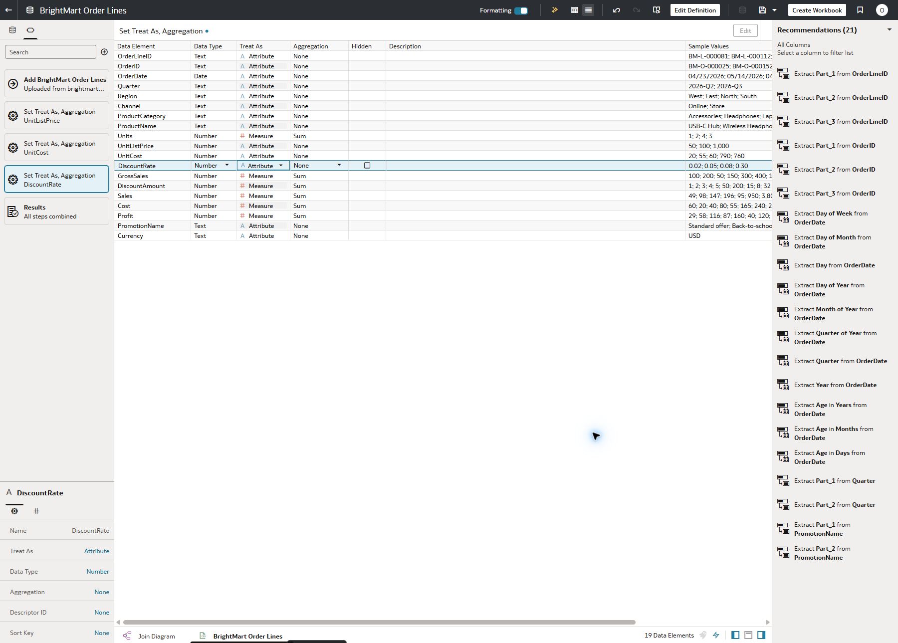 Saved Order Lines data elements and measure settings